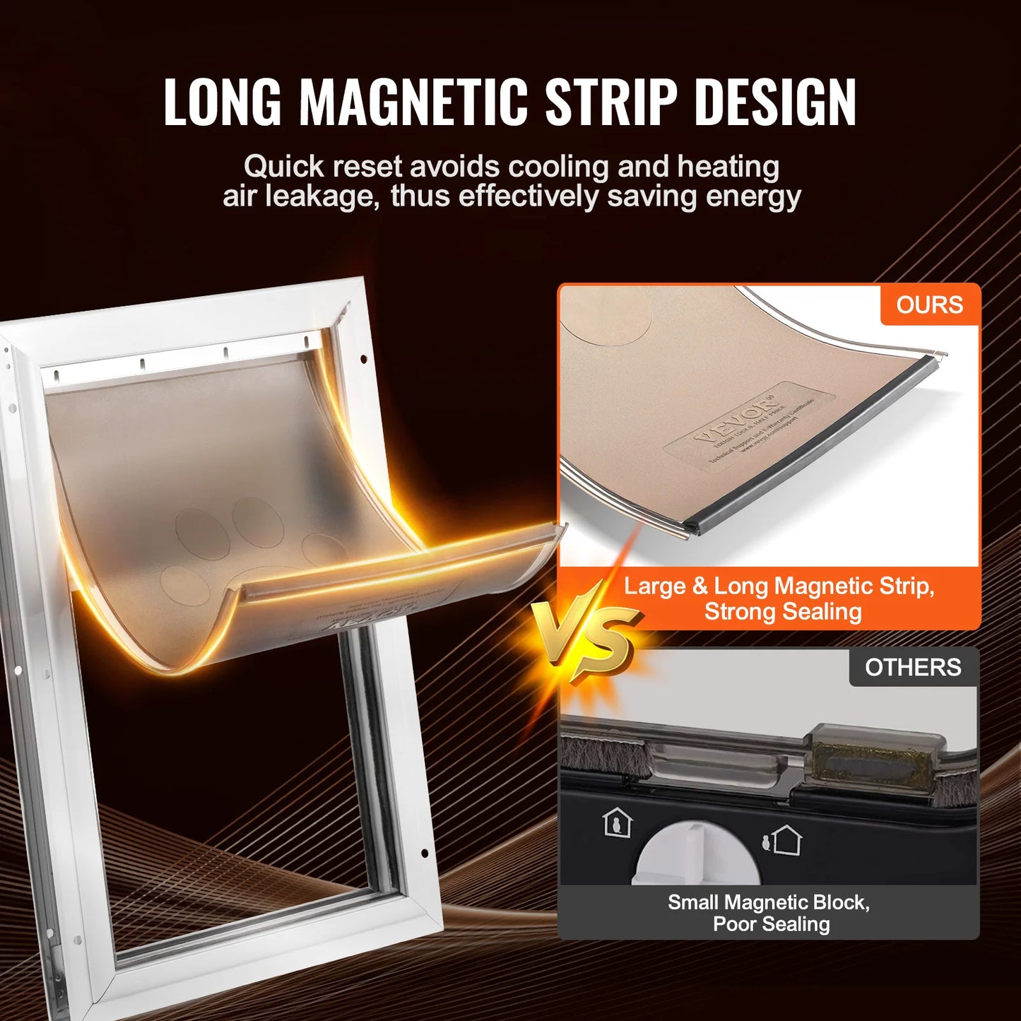 Pet Door Replacement Flap For Magnetic Strip Weatherproof Thickened PVC