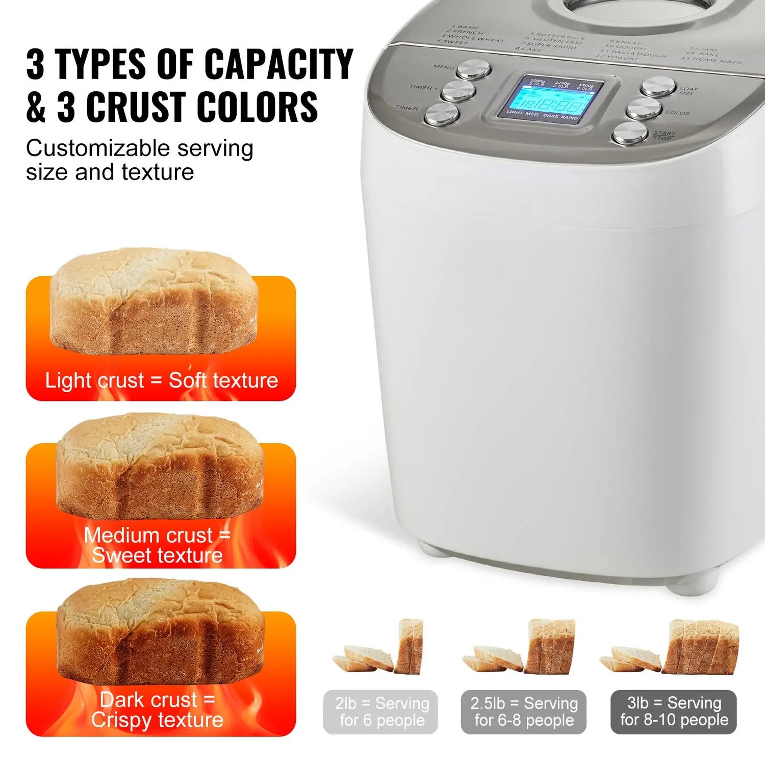 Programmable Automatic Bread Maker For Home Kitchen Baking