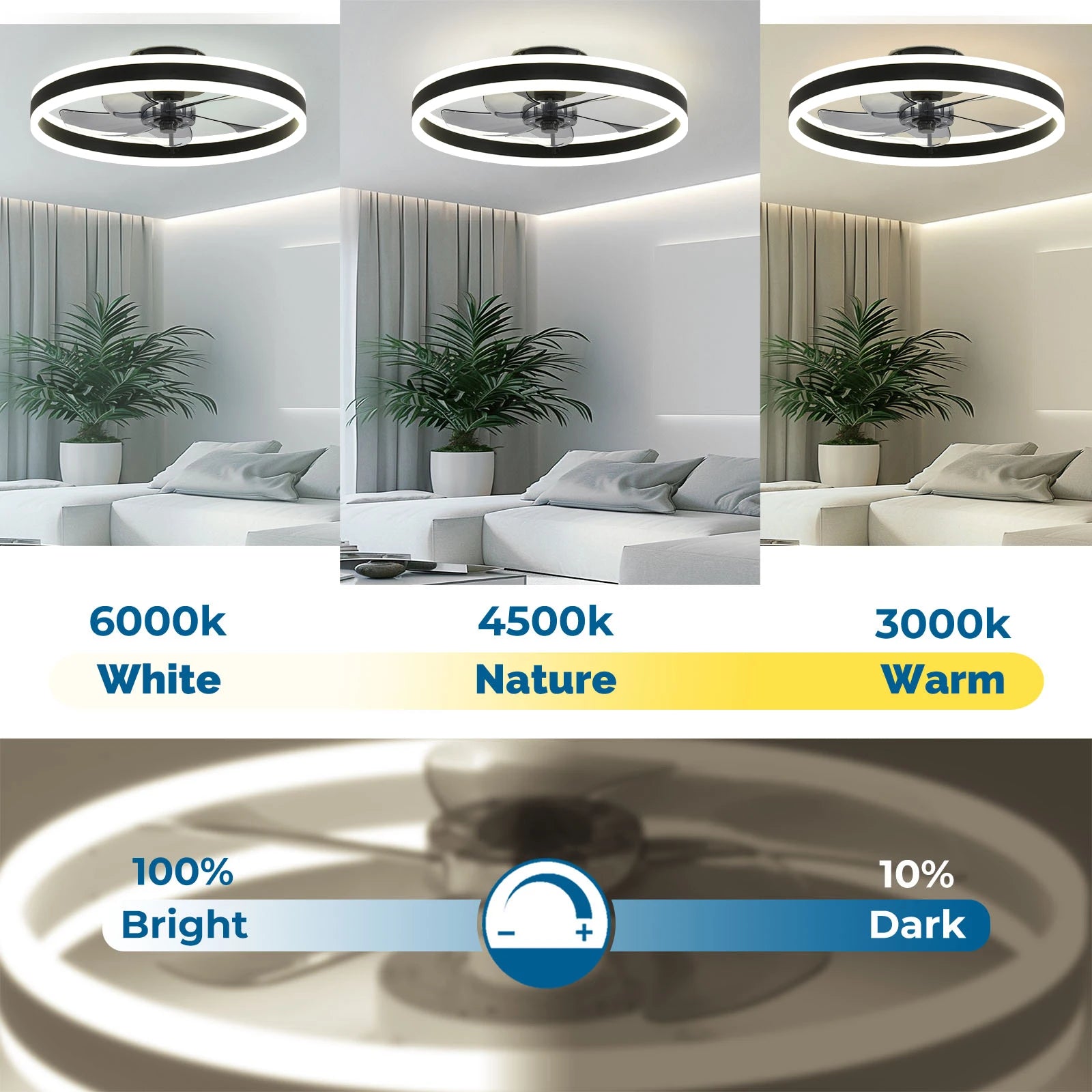 Orison Modern Low Profile Flush Mount LED Ceiling Fan