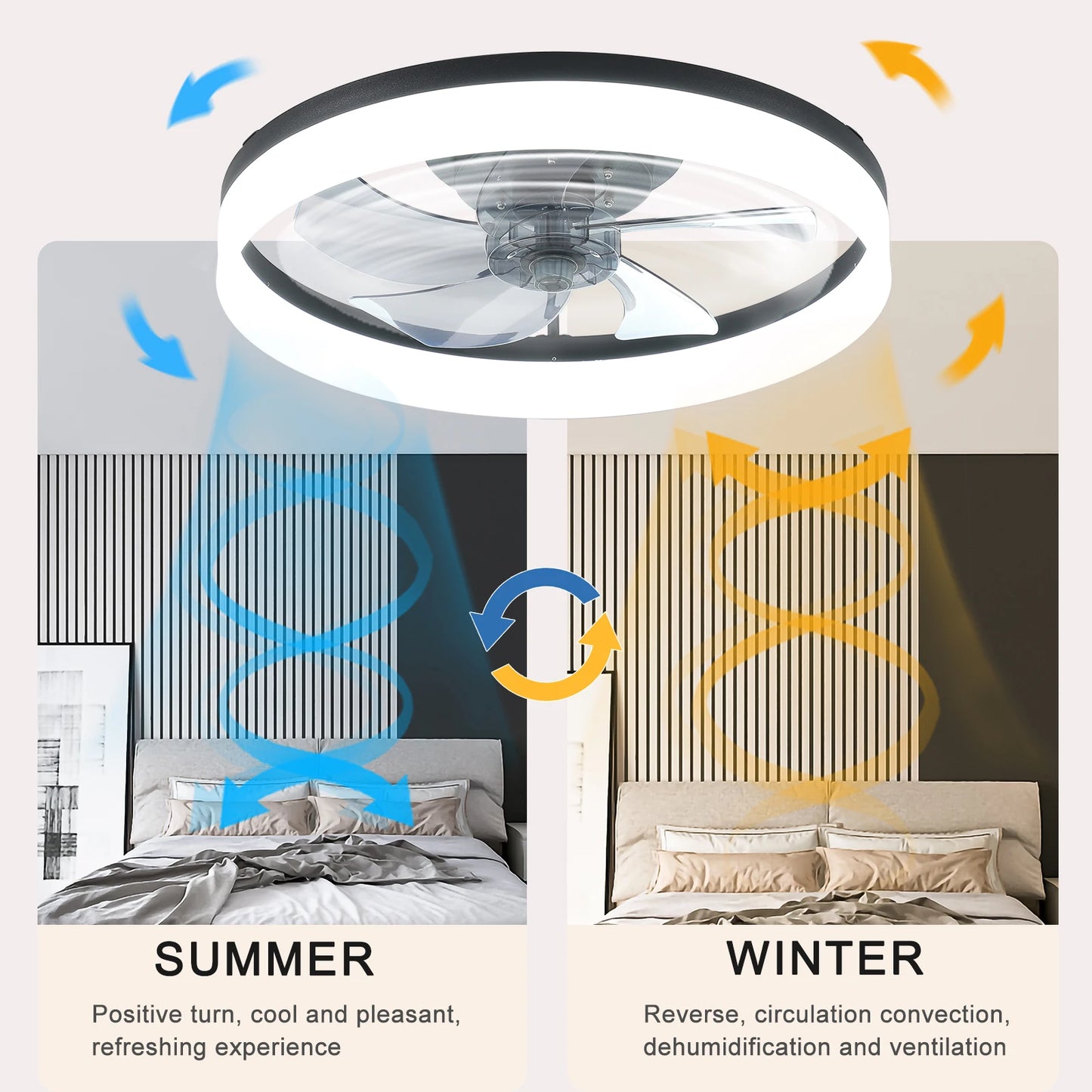 ARLGSITE LED Ceiling Fan Light With Remote Dimmable 6-Speed