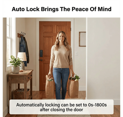 Jodays Smart Deadbolt Lock With Fingerprint, Keypad, App Control