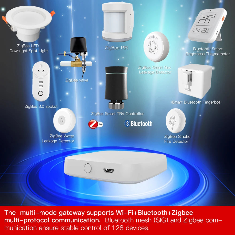 MOES Multi Mode Smart Gateway ZigBee WiFi Bluetooth Mesh Hub Tuya Alexa
