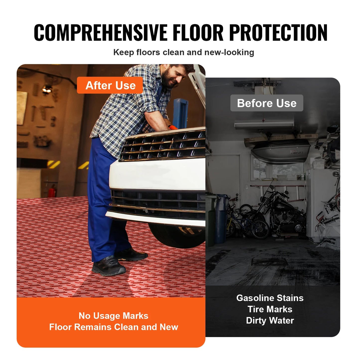 NONECN Interlocking Garage Tiles Non Slip Floor Covering 50 Pack
