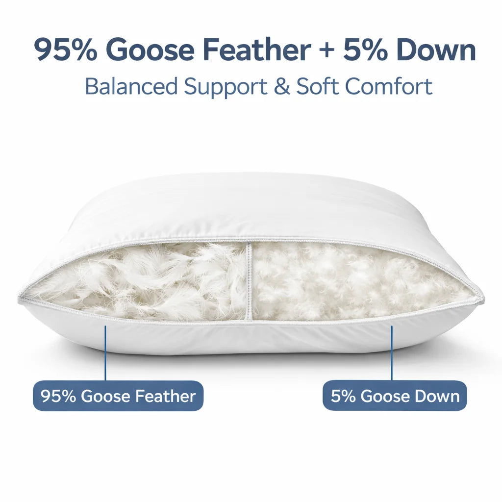 FISHDRUCN Goose Down Pillow Set, 100 Percent Cotton Bedding