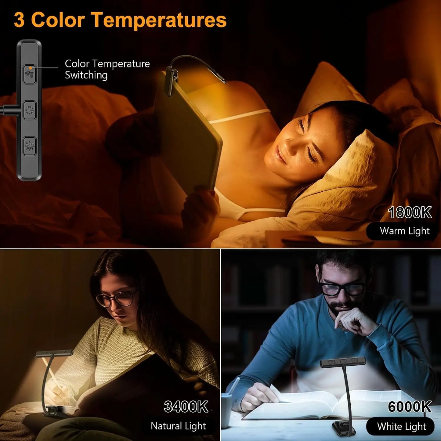 LED ClipOn Rechargeable Book Light With Dimmable Three Temperatures