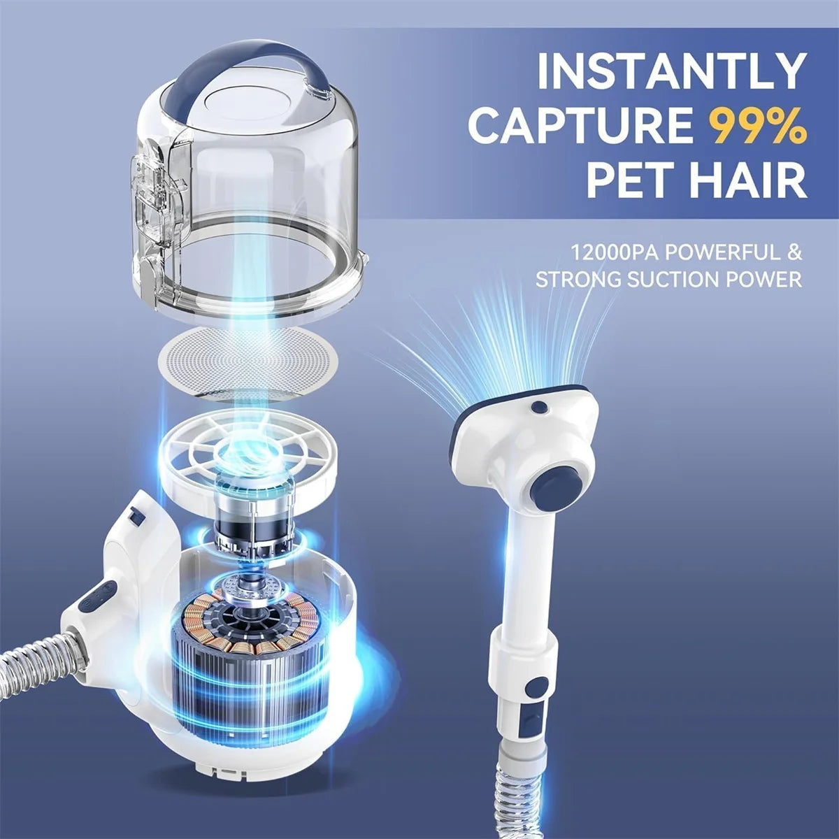 INSE P50 Dog Grooming Vacuum With Clippers And Deshedding Tools