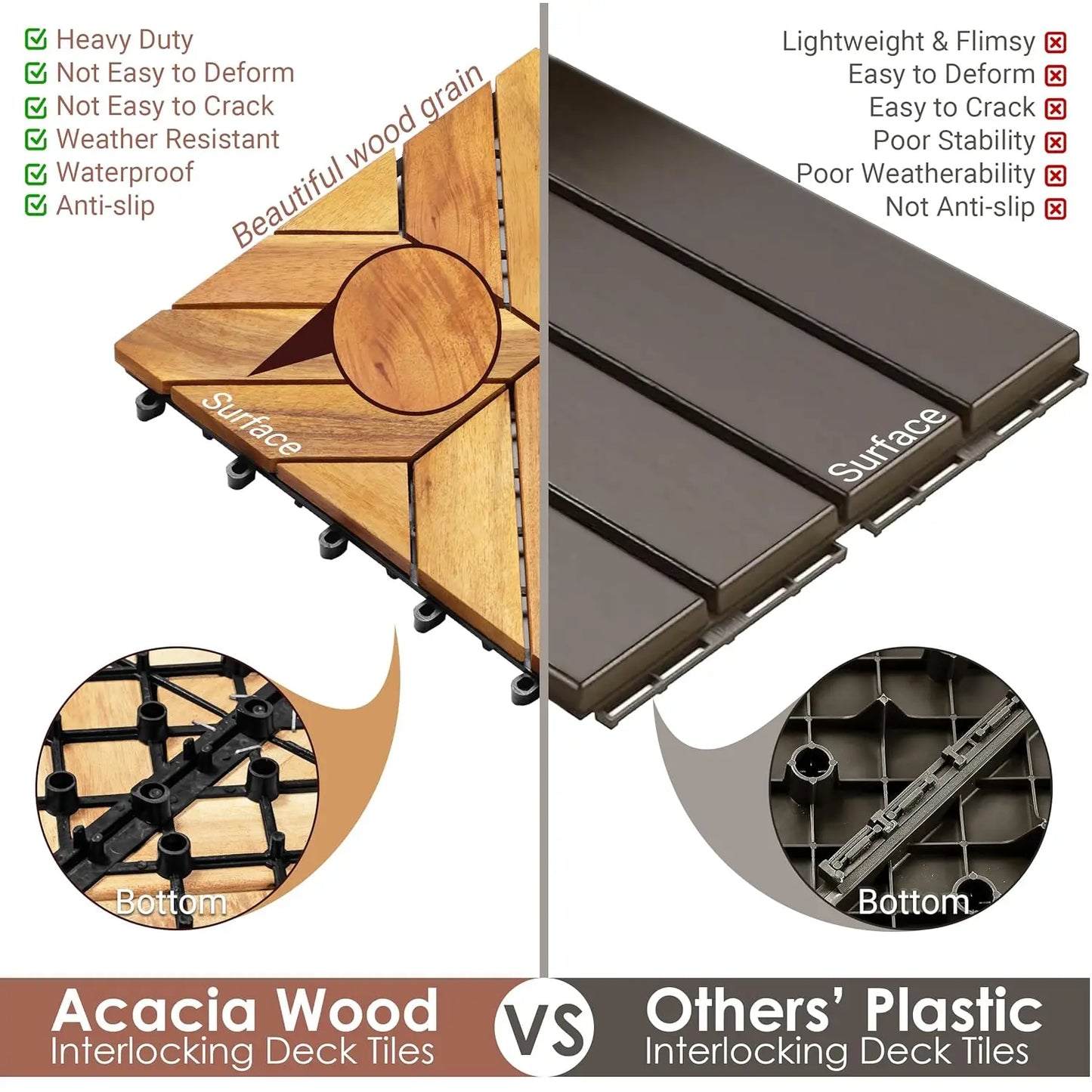Acacia Wood Interlocking Deck Tiles For Outdoor Use