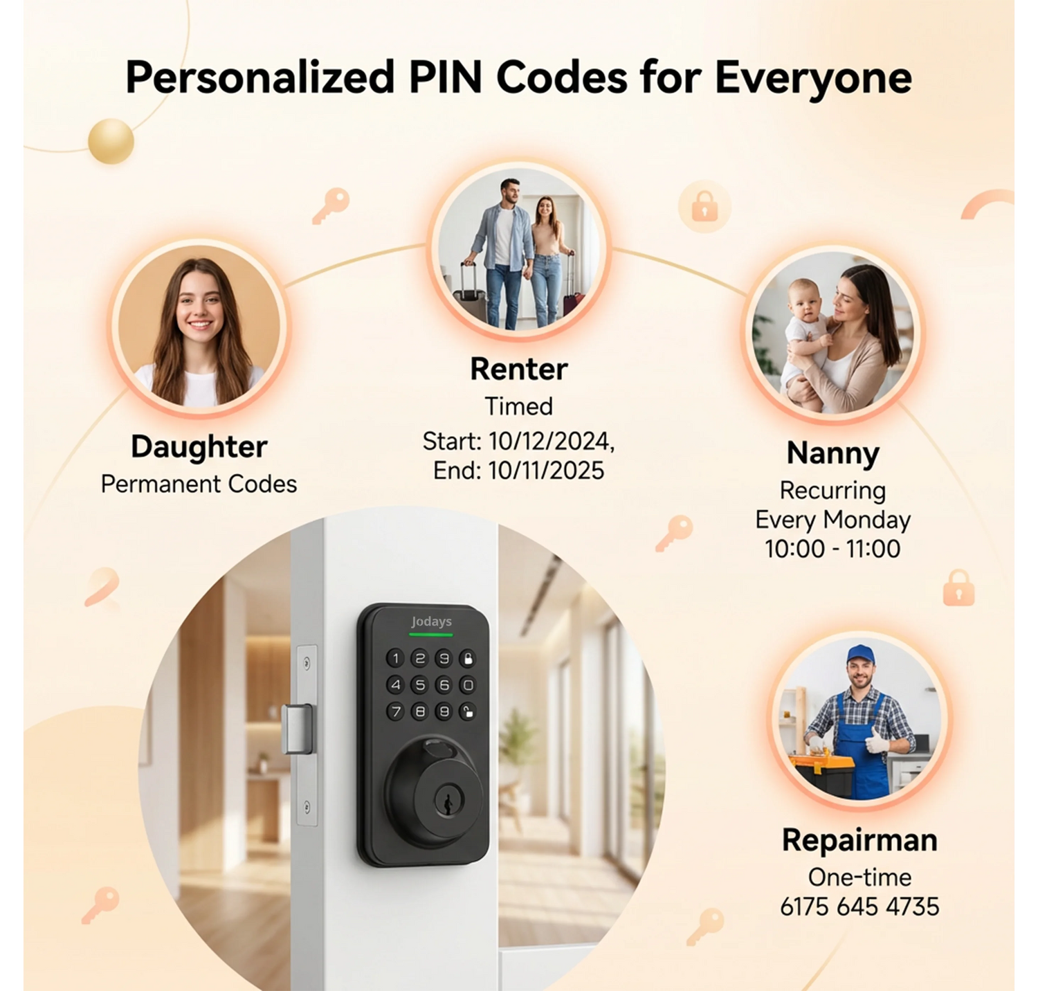 Jodays Smart Deadbolt Lock With Fingerprint, Keypad, App Control
