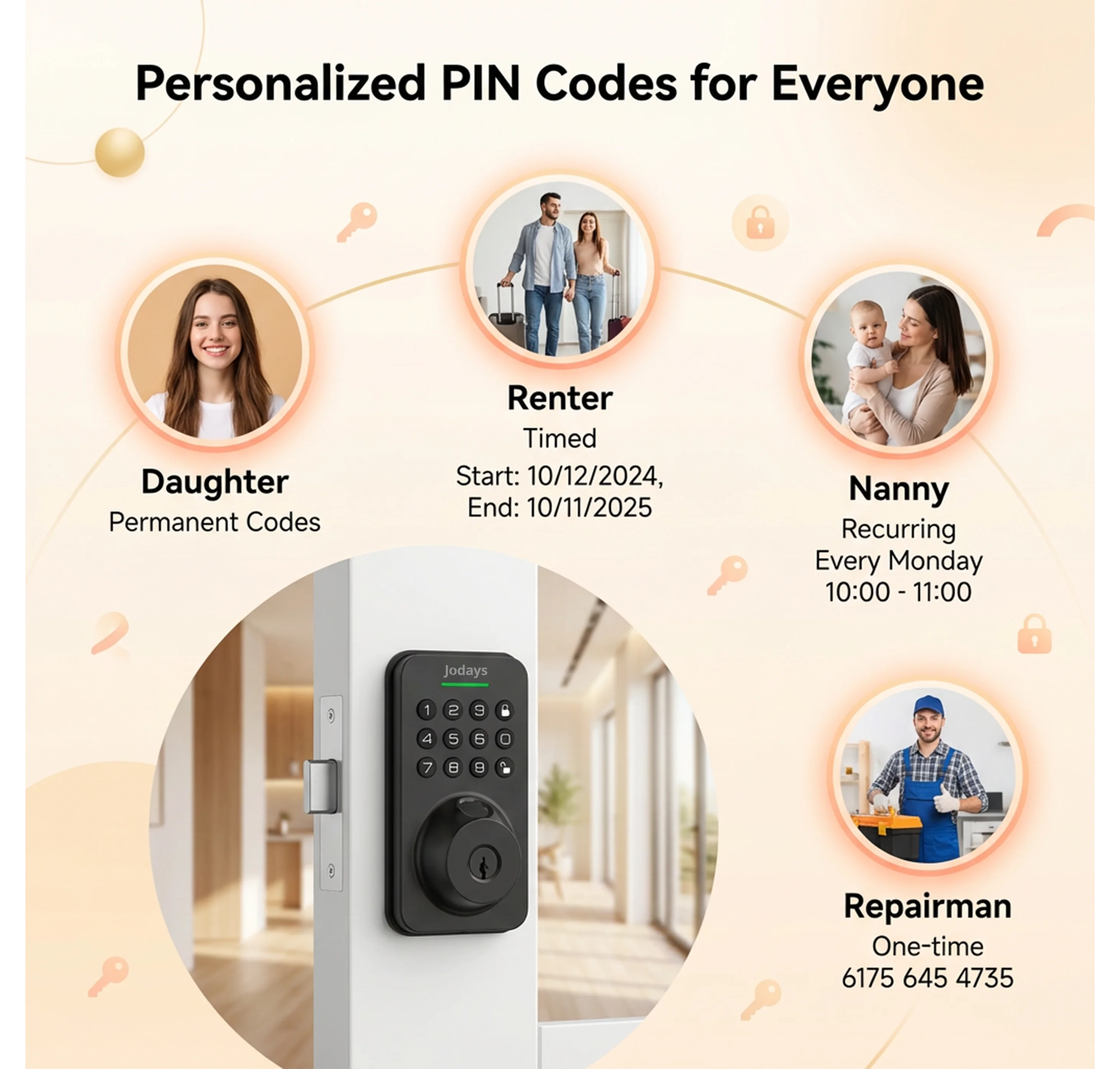 Jodays Smart Deadbolt Lock With Fingerprint, Keypad, App Control