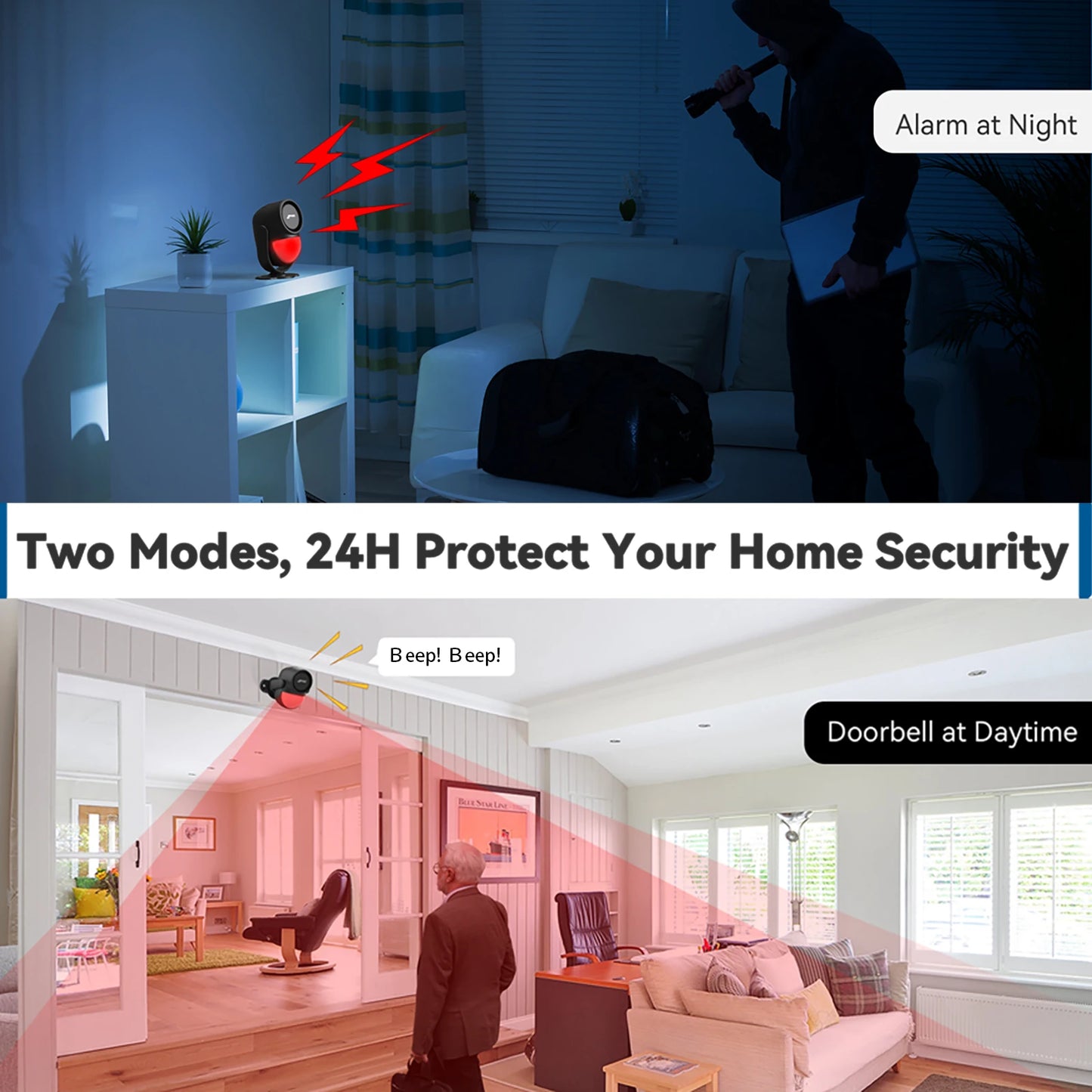CPVAN Wireless 433MHz Infrared Motion Sensor Alarm With Remote