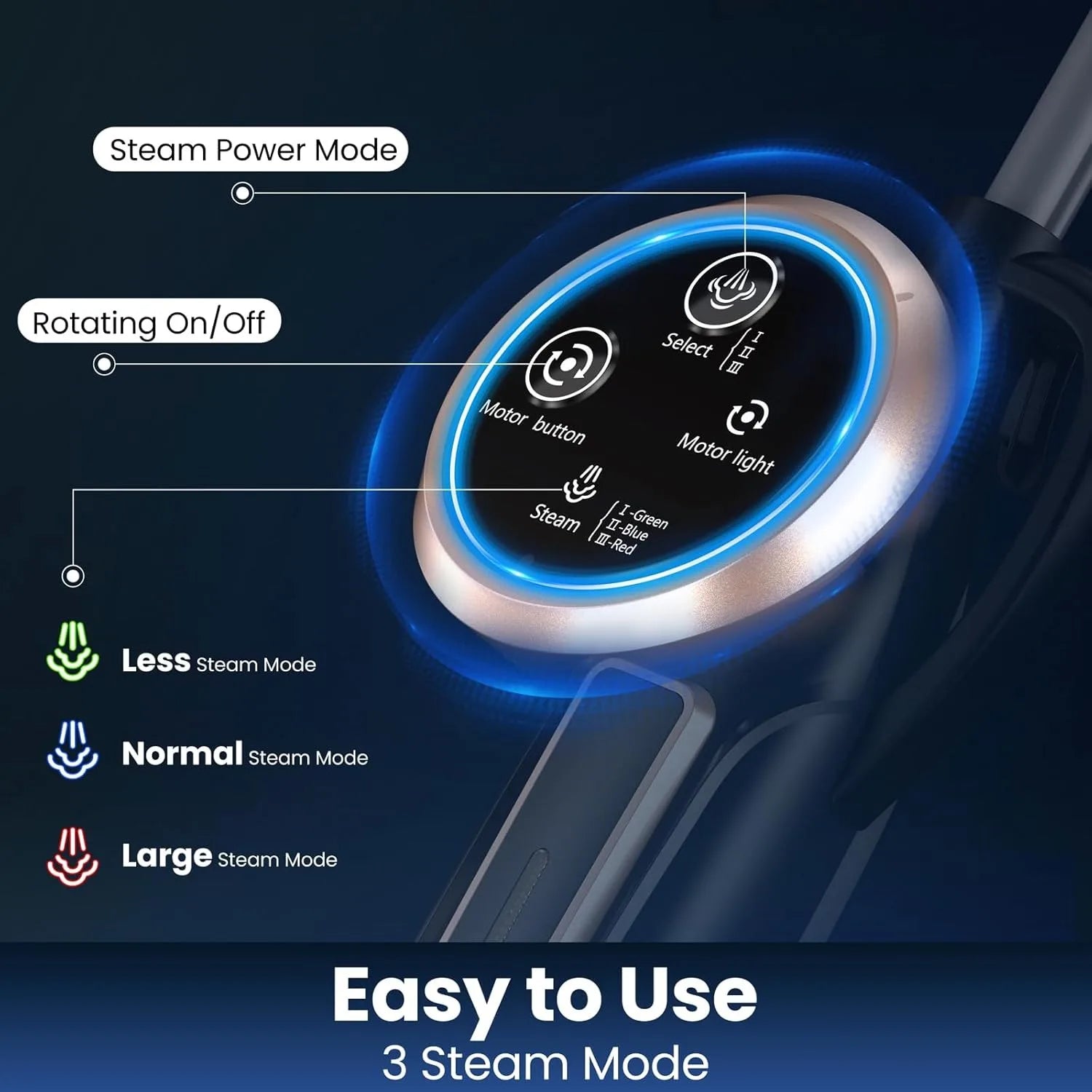 Devoac Lightweight Steam Mop With Rotating Pad For Floors