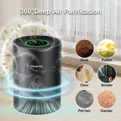 Chuboor H13 True HEPA Air Purifier For Home PM2.5 Odor