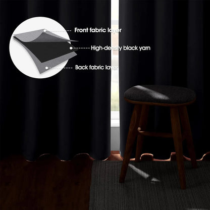Premium Blackout Grommet Curtains With Heat Insulation And Light Blocking